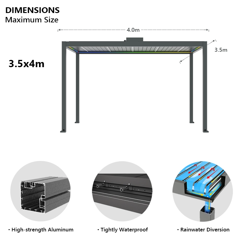 F140 aluminum pergola max size