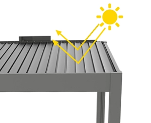 0° open pergola blade 0° open