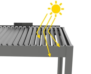 45° open pergola blade 45° open