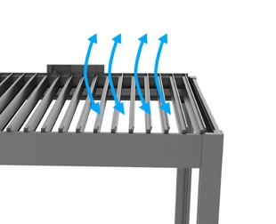 90° open pergola blade 90° open