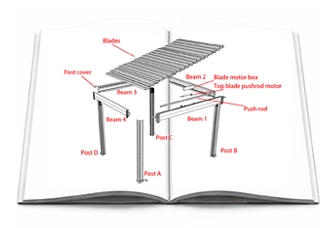 Installation Guide